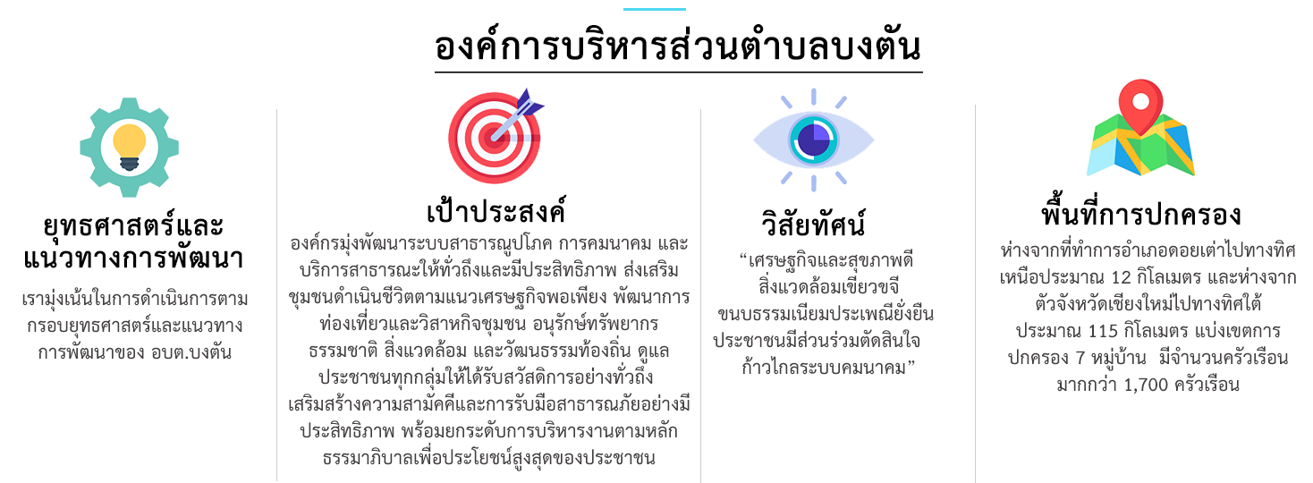 ยุทธศาสตร์